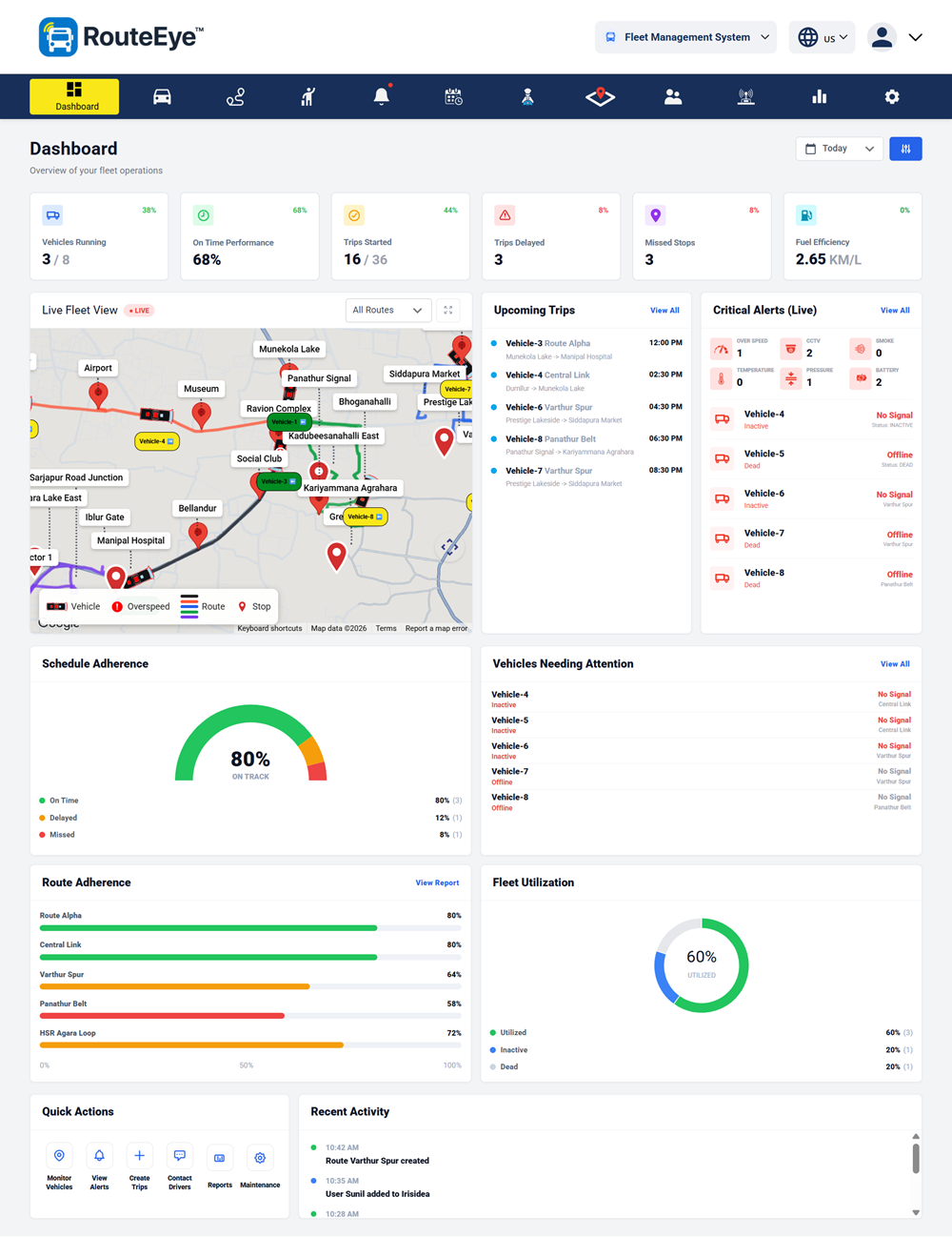 Dashboard